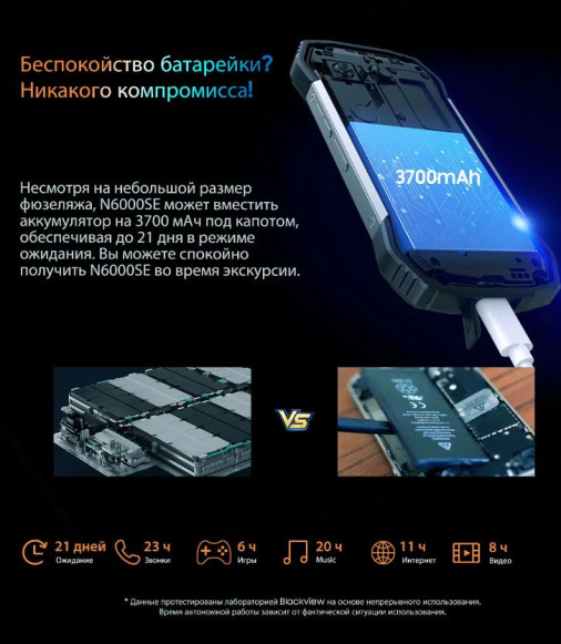 Смартфон Blackview N6000 SE 4/128Gb Black
