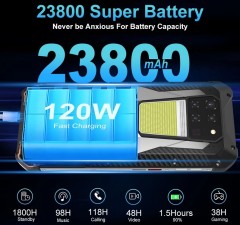 Смартфон Unihertz Tank 3 16/512Gb без дальномера