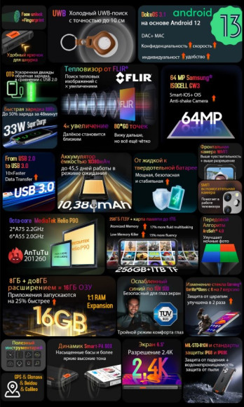 Смартфон Blackview BV8900 8/256Gb Black