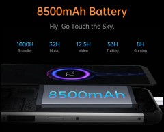 Смартфон Oukitel WP27 12/256Gb Camouflage Blue